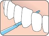 TePe EasyPick Interdental Brushes M/L Pack of 36 view 4