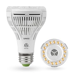 SANSI Grow Light Bulb with COC Technology, Full