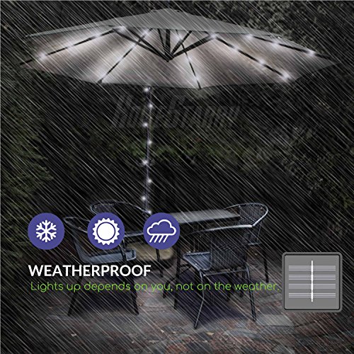 image for Homestarry 2 Packs Solar Powered String Lights,8 Modes Twinkling Rope 