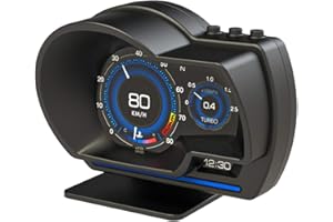 Heads Up Display, iKiKin Heads Up Display for Car HUD Display OBD2 GPS Dual System for All Cars, Shows Speed RPM Voltage Alarm etc.