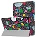 Acer Iconia One 10 B3-A40 / A3-A40 Slim Shell Case,Mama Mouth Ultra Lightweight PU Leather Standing Cover For 10.1