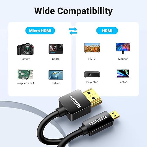 Raspberry Pi Gopro Hero Hdmi Cable UGREEN Micro HDMI To HDMI Cable