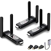 Wireless HDMI Transmitter and 2 Receiver,50M/165FT,LED Display,Up to 8 RXs,Plug and Play,Smart Thermal Control,2.4+5GHz,Wirelessly Video Stream from Netflix/Laptop/TV Box/Camera to Multiple Screen/TVs
