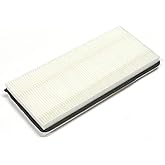 OEM Panasonic Projector OA Dust Air Filter Originally for Panasonic FV10VE1, FV-10VE1, FV10VEC1, FV-10VEC1
