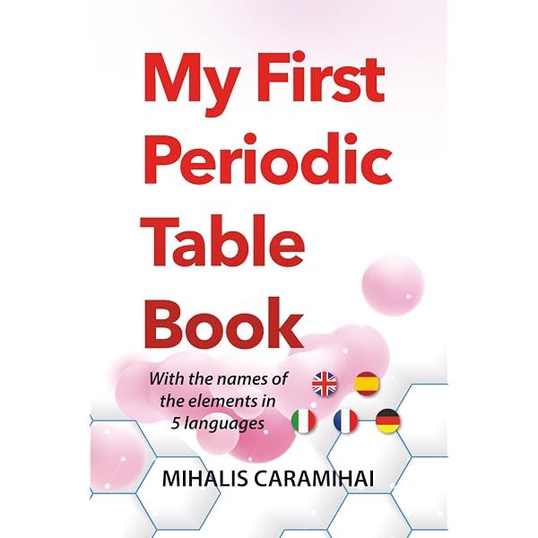 Periodic Table Explorer: Dingle, Adrian: 9781645179412: Amazon.com
