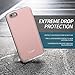 iPhone 6s / 6 Case, DesignSkin [Slider] [Sliding Card Holder Slot] Extreme Heavy Duty 3-Layer Bumper Protection Wallet Cover with Card Holder Case for iPhone 6s (2015) / iPhone 6 (2014) - Rose Gold