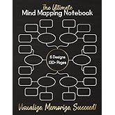 The Ultimate Mind Mapping Notebook: Blank Mind Map Template Workbook to Improve Memory and Focus for Studying, Organizing Thoughts and Brainstorming