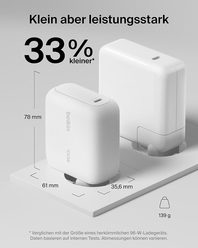 BoostCharge USB C Ladegerät, 100W, Kompaktes GaN Schnellladegerät mit Einklappbarem Stecker, Netzteil für iPhone 17, Samsung Galaxy S26, Pixel 10, AirPods, Tablet, MacBook, Chromebook – Weiß