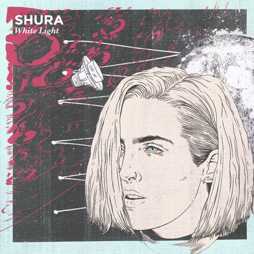 Shura - Indecision Lyrics - Zortam Music