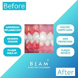 Beam Electric Dental Flosser for Teeth - 3 Minute Flossing with 3 Months Heads view 4