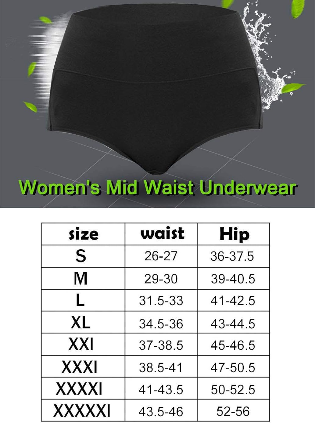Womens Underwear, No Muffin Top Full Coverage Cotton Underwear Briefs Soft Stretch Breathable Ladies Panties for Women at  Women’s Clothing store