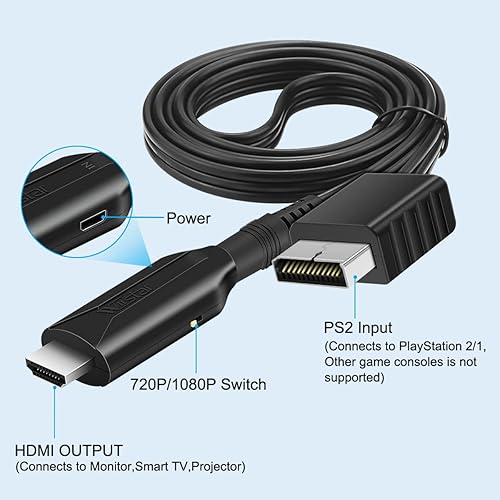 HDMI Cable for PlayStation PlayStation Console (PS2 PS1