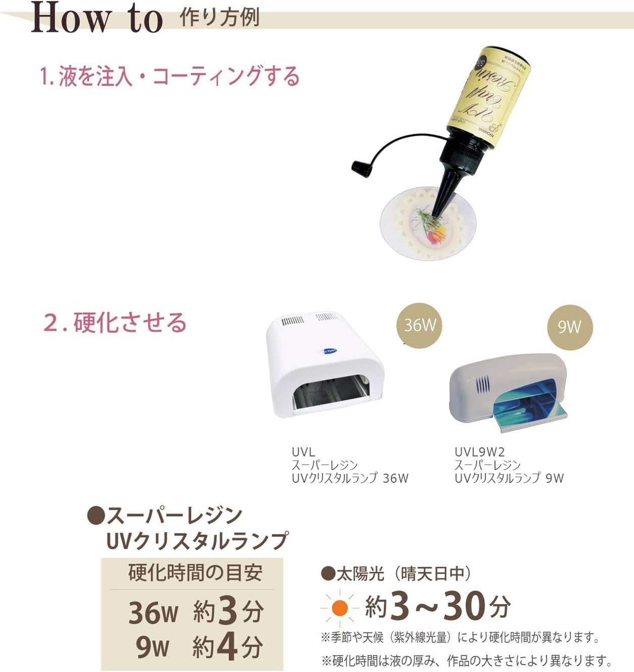 Amazon Kiyohara Craft Gallery Uvクラフトレジン液 55g Uvr55g Uvレジン液 通販