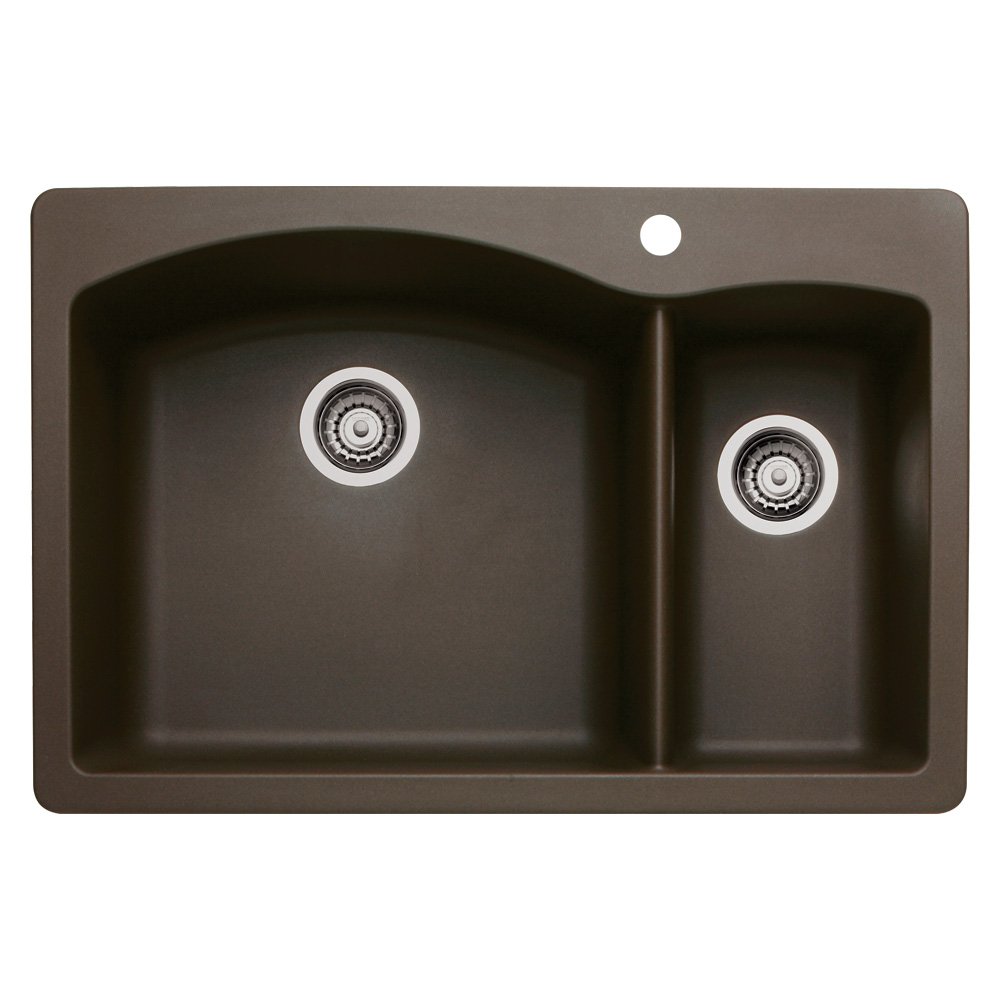 Best Brown Kitchen Sinks