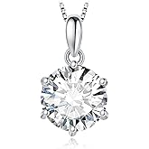 JewelryPalace Round 1ct 2ct 3ct Cubic Zirconia Solitaire Pendant Necklace for Women, 925 Sterling Silver 14k White Gold Plated Necklaces for Her, Classic Simulated Diamond Jewelry Set, 18 Inches chain
