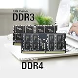 TEAMGROUP Elite 16GB DDR4 Laptop RAM 2x8GB 3200MHz SODIMM CL22 Non-ECC Upgrade view 5