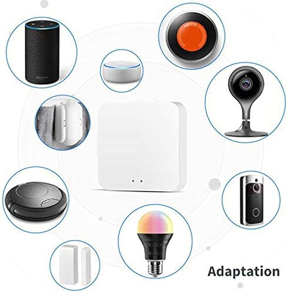 gazechimp RF puente WiFi interruptor inteligente inalmbrico WiFi remoto RF controlador de automatizacin mdulo interruptor para Alexa Smart Home
