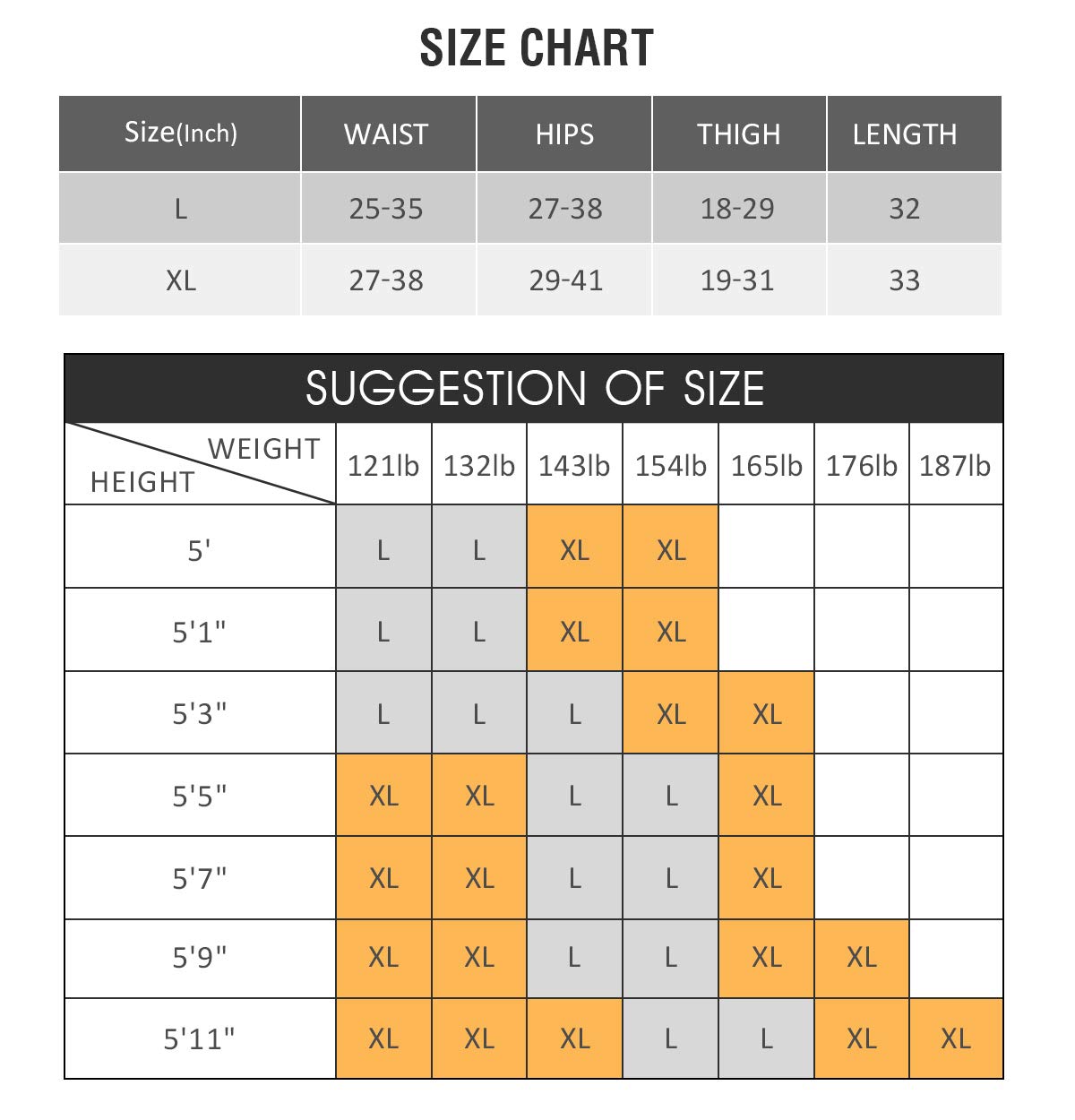 Gowhods Efficient Burning Waist Fat - Increasing Perspiration, Slim Waist Faster, Reducing Cellulite, Comfortable Sweat Weight Loss Suit for Lifting, Yoga, Cross Fit Workouts - XL