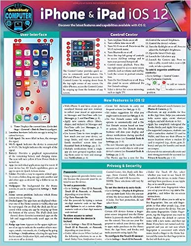 Iphone & Ipad Ios 12 (Quickstudy Reference Guide)