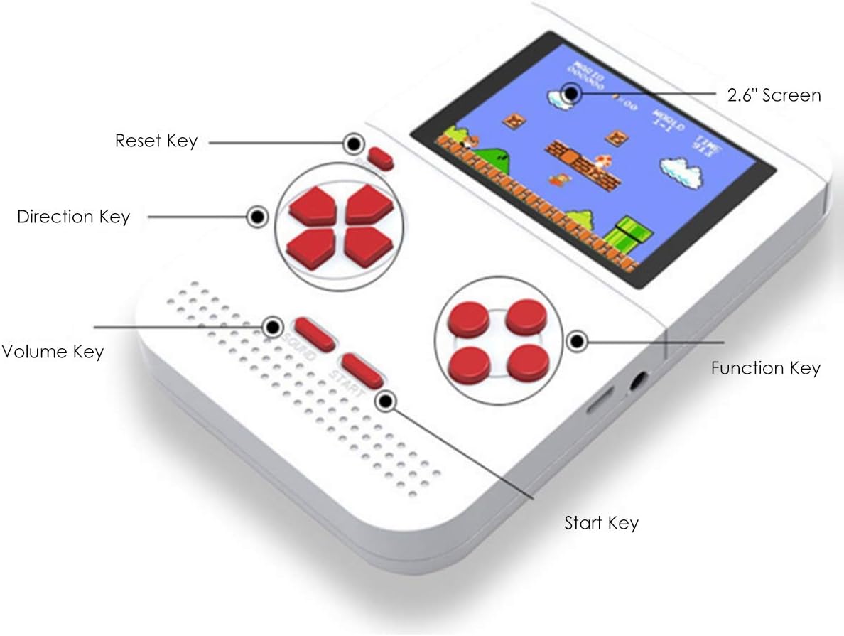 video game price 300