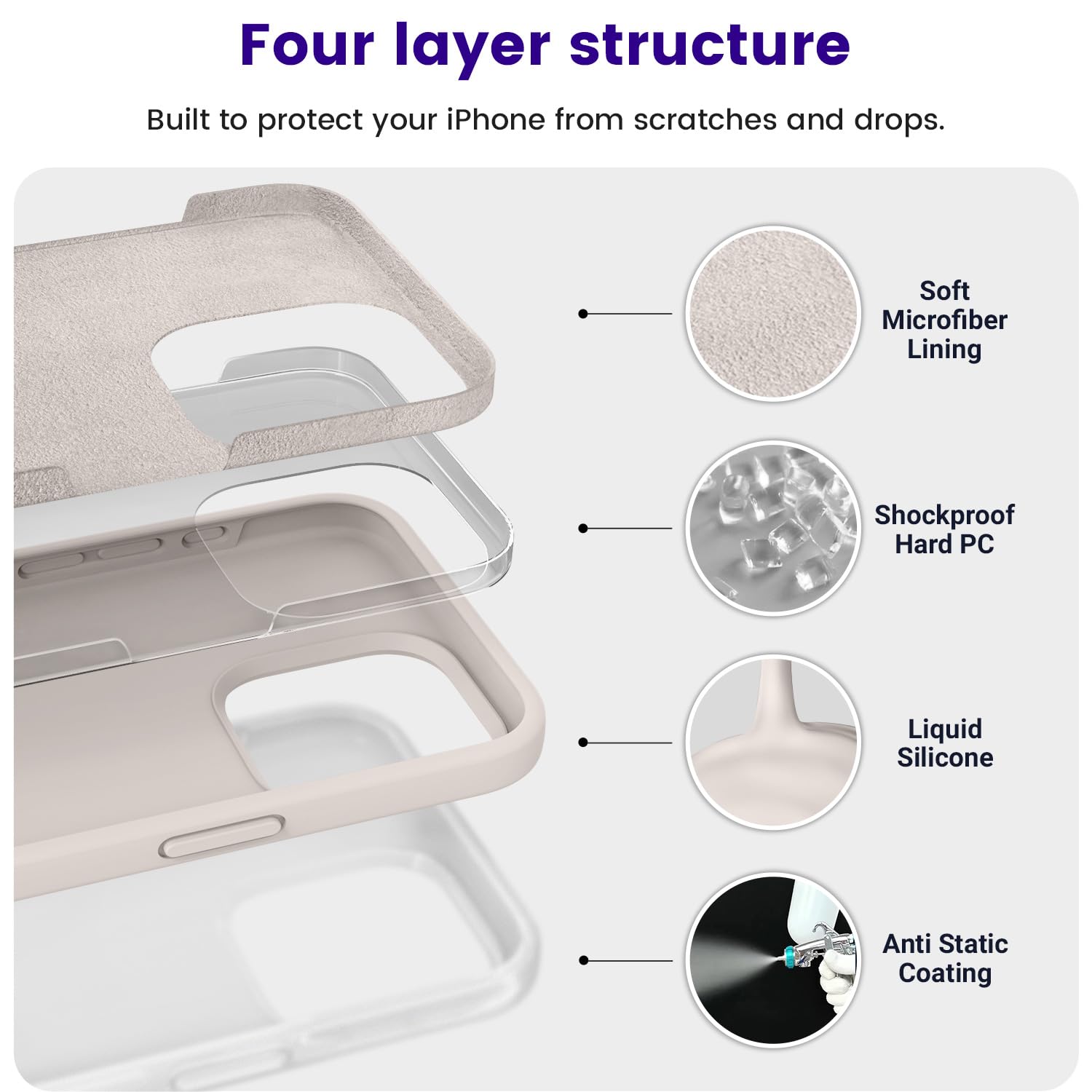 OTOFLY Compatible with iPhone 15 Pro Max Case,[Silky and Soft Touch Series] Premium Soft Liquid Silicone Rubber Full-Body Protective Bumper Case for iPhone 15 Pro Max (Stone)