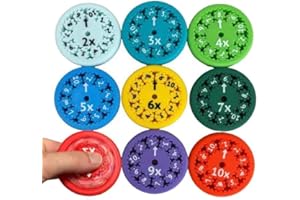 GLARIC 9PCS Math Fidget Spinners, Multiplication Division Learning Tool,Multiplication Fidget Toy Perfect for Stress Relief and Focus,Math Game for Home School Classroom Prizes