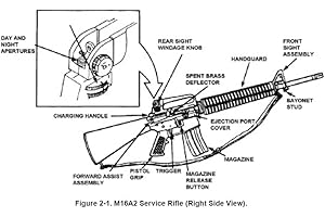Rifle Marksmanship, Plus 500 free US military manuals and US Army field manuals when you sample this book