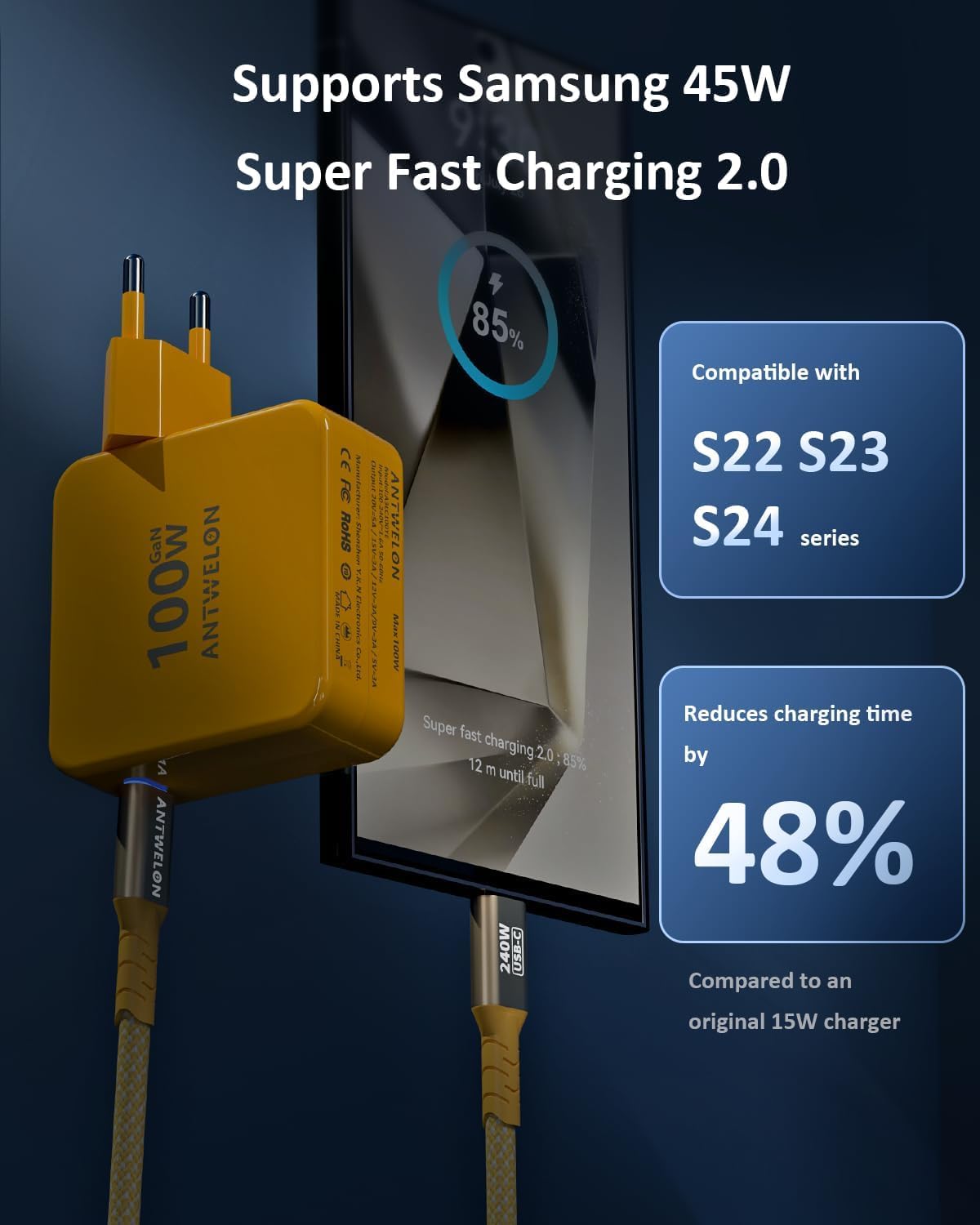 ANTWELON 100W USB C Ladegerät GAN Netzteil Typ C für MacBook Pro 16 15 14 Zoll, MacBook Air, iPad Pro, Galaxy S24 S23, Dell XPS, HP, Lenovo Thinkpad Yoga, Laptop, Tablet 4