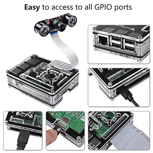 image for Smraza Raspberry Pi 3 B+ Case with Fan + Heatsinks + 2.5A Power Supply