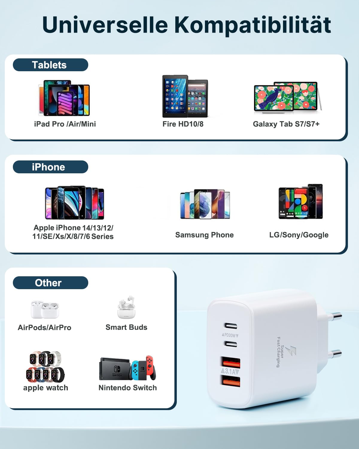 USB C Stecker, 40W 4-Port Netzteil USB C Ladegerät Mehrfach mit PD + QC, Adapter USB-C Fast Charger Ladestecker USB Schnellladegerät für iPhone 17 16 15 14 13 12 11 Pro Max, iPad, Samsung 5
