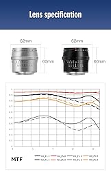 TTArtisan 50mm F1.2 APS-C Manual Focus Sliver Lens