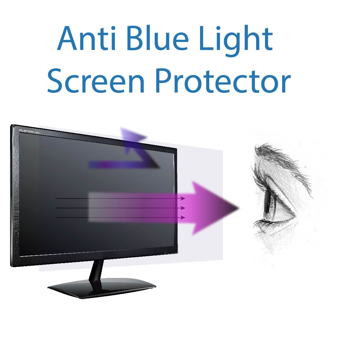 Anti Blue Light Screen Protector (3 Pack) for 24 Inches Widescreen