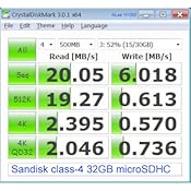 SanDisk 32GB MicroSDHC Memory Card - Class 4 Speed For Mobile Phones & Devices (Retail Pack)