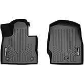 SMARTLINER Custom Fit Floor Mats 1st Row Liner Set Compatible with 2017-2019 Ford Explorer