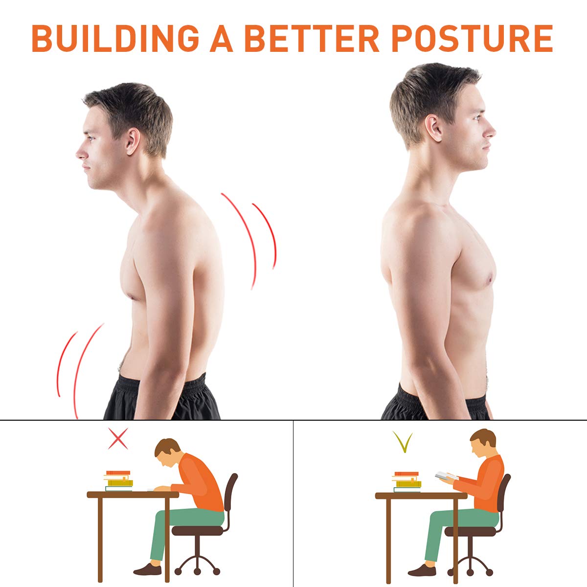 WOSTOO Rückenstützgürtel & Geradehalter zur –Haltungstrainer & Rückengürtel Gegen Rückenschmerzen–Stark Gepolsterte Gurte für Frauen und Männer, Richtmaschine Schulter L