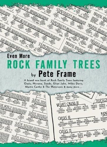 Rock Connections: The Complete Road Map of Rock 'n' Roll