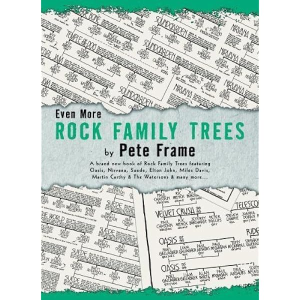 Rock Connections: The Complete Family Tree of Rock 'n' Roll: Bruno