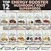 Biofinest Maqui Berry Juice Powder - 100% Pure Freeze-Dried Antioxidants Superfood - USDA Organic Vegan Raw Non-GMO - Boost Digestion Weight Loss - for Smoothie Beverage Blend (4 oz Resealable Bag)