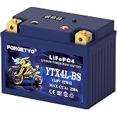 Lithium YTX4L-BS, Forgetyo 12V 2.5AH 250CCA LiFePO4 Motorcycle Battery, ATV, UTV, Jet Ski, 4 Wheeler,Snowmobile,Tractor and Generator Battery