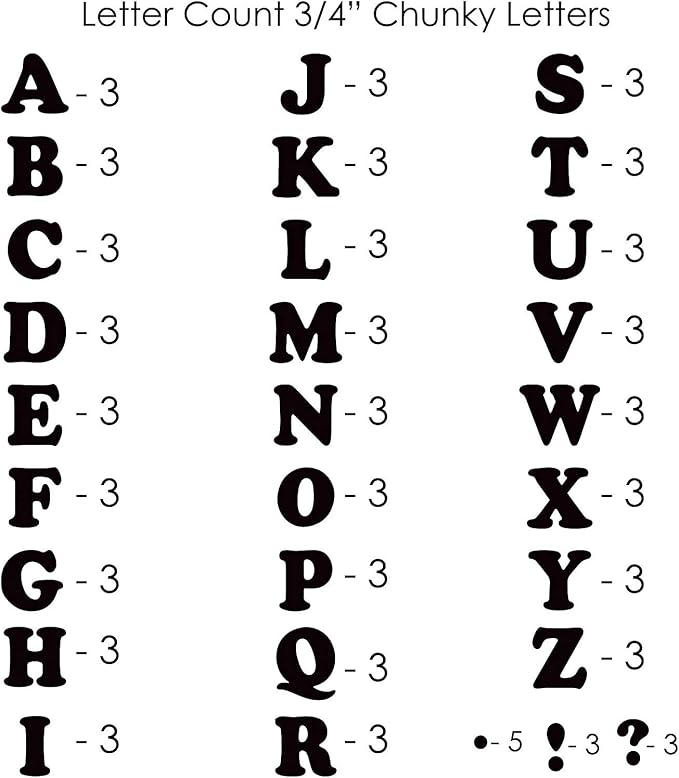 Sei 9 170 3 4 Inch Chunky Letter Iron On Transfer Black 1 Sheet Amazon Co Uk Kitchen Home