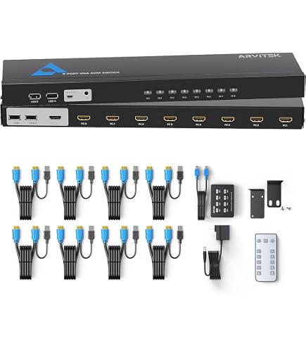 Amazon.com: KVM HDMI 8x1 Multi-Viewer 4K@30Hz | 8-Port HDMI Switch