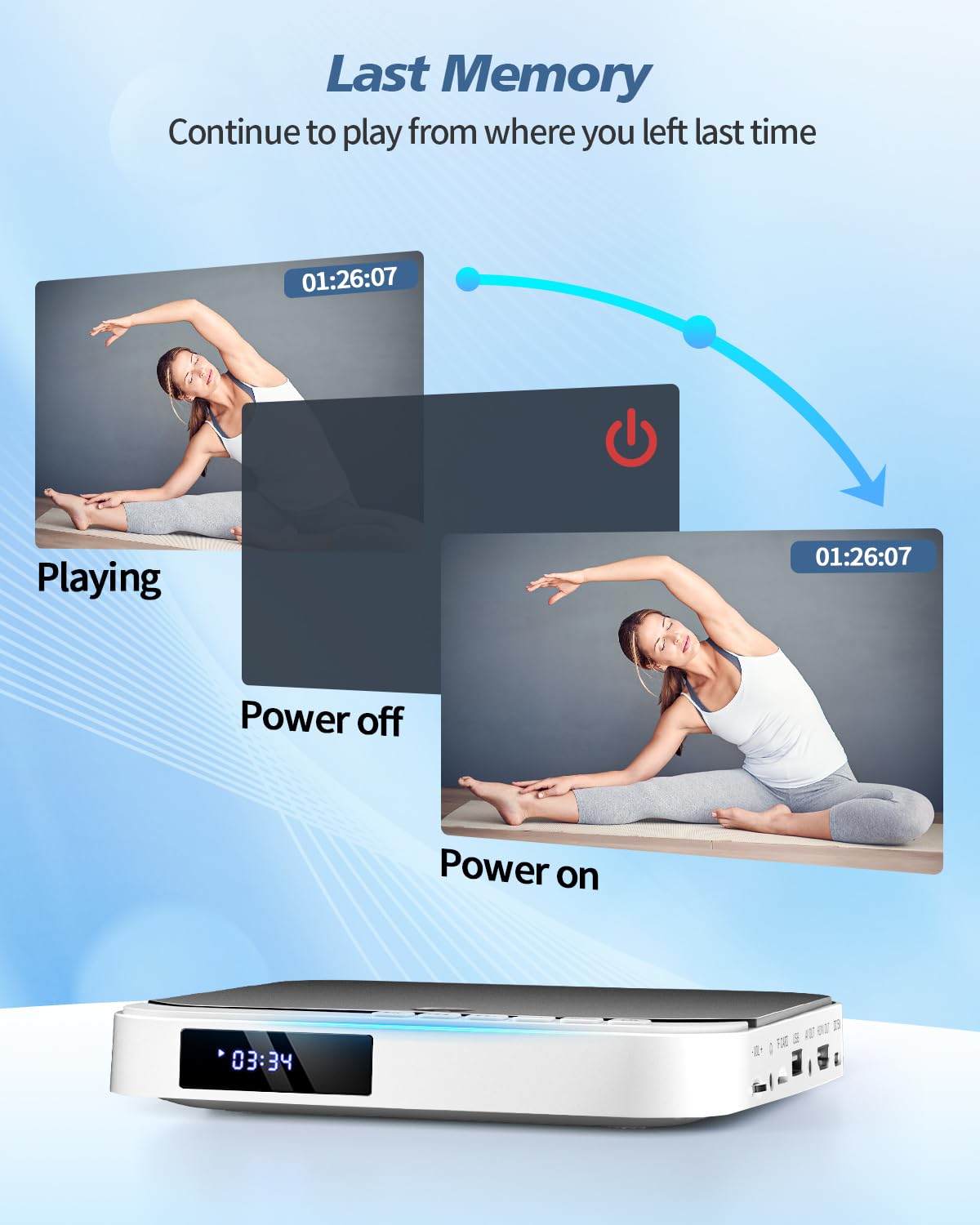 HDMI DVD Players for TV, DESOBRY 1080P HD Mini Small DVD Player with All Region Free, Compact DVD Player for Smart TV, Support AV Output, USB/TF Card Input, Remote Control,PAL/NTSC