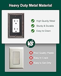 TREEWELL 4-Pack Decorator Outlet Cover