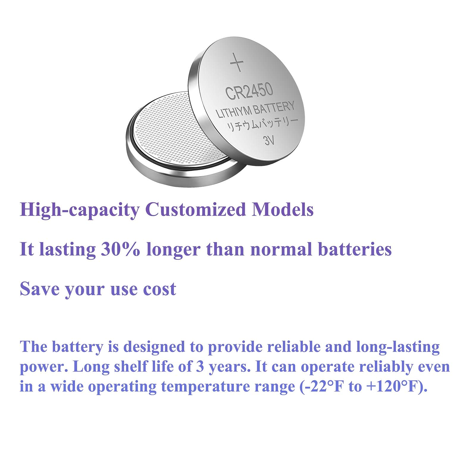 Taysing 50 Pack 3V High Capacity Lithium Button Coin Cell Batteries CR2450 ECR2450 Used in Most Electronic Devices