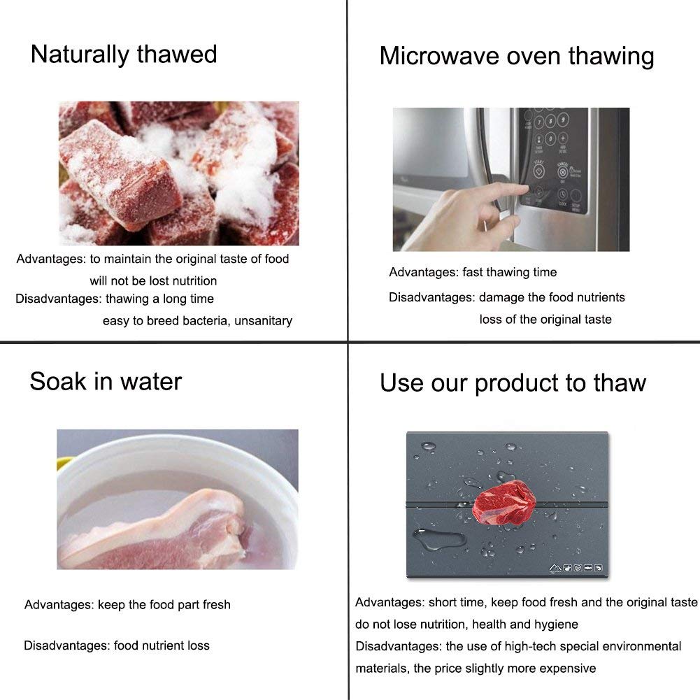 StarPlayer Defrosting Tray Rapid Thaw Plate Made of Premium HDF Aeronautical Aluminum Alloy for Thawing Frozen Meat or Food Faster Naturally