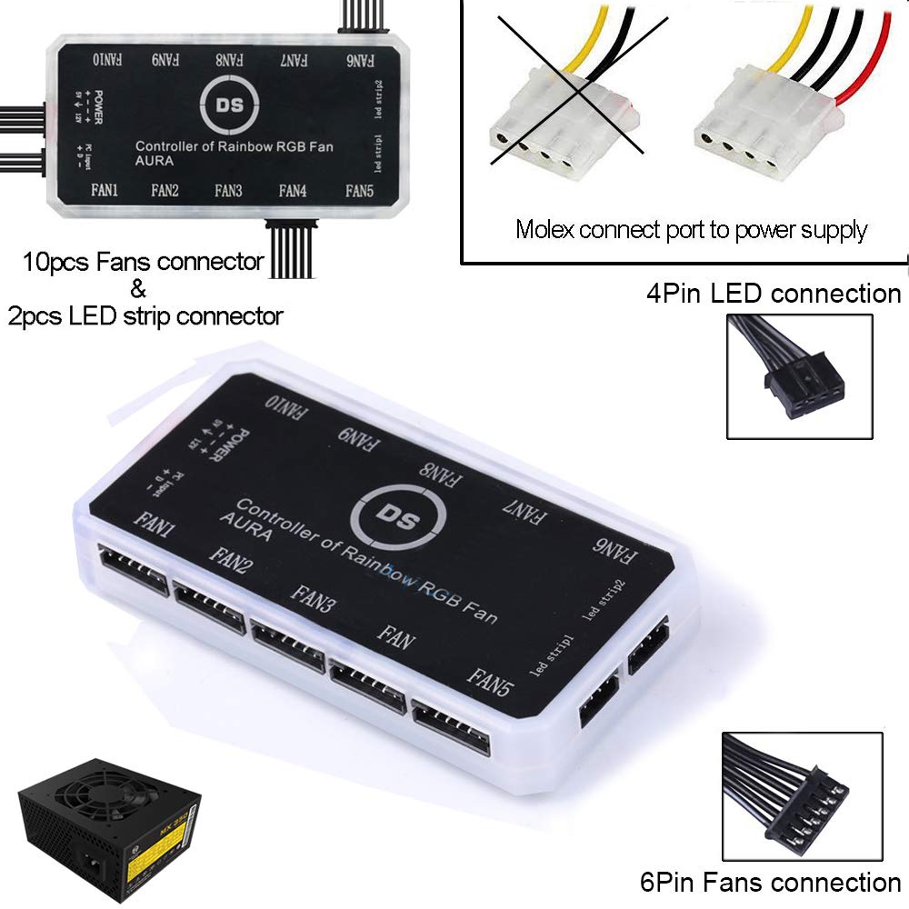 DS Rainbow RGB Fans and LED Strip Sync Controller Only for DS A D E G Series Fans, Compatible with Aura or Mystic (5V 3PIN, 6th Gen, O Series)