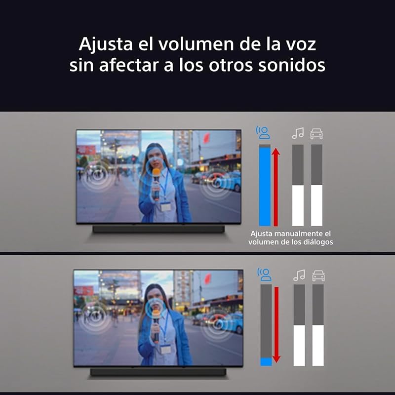 Sony bravia theatre bar 9 – barra de som de tv, dolby atmos®, 13 alto-falantes, wi-fi®, bluetooth®, mapeamento de som espacial 360, modelo 2024
