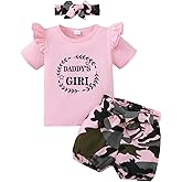 Mikrdoo Baby Girl Clothes Toddler Girl Summer Outfits Shirts Tops Camo Shorts Set Little Girl Clothes