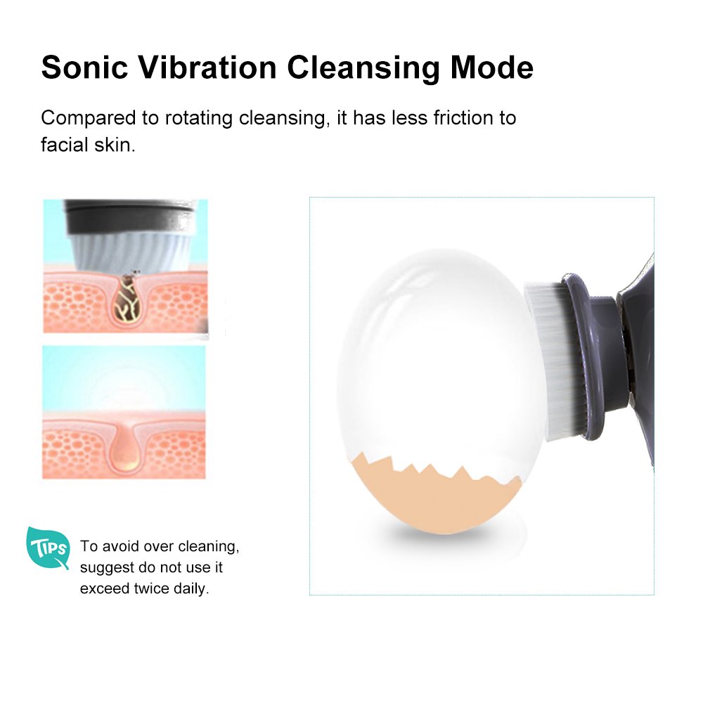 TOUCHBeauty Facial Cleansing Brush for Men with 6° Oscillating Cleansing Technology 2 Speed Setting Brush, Electric Facial Exfoliating Device Gary: Health & Personal Care