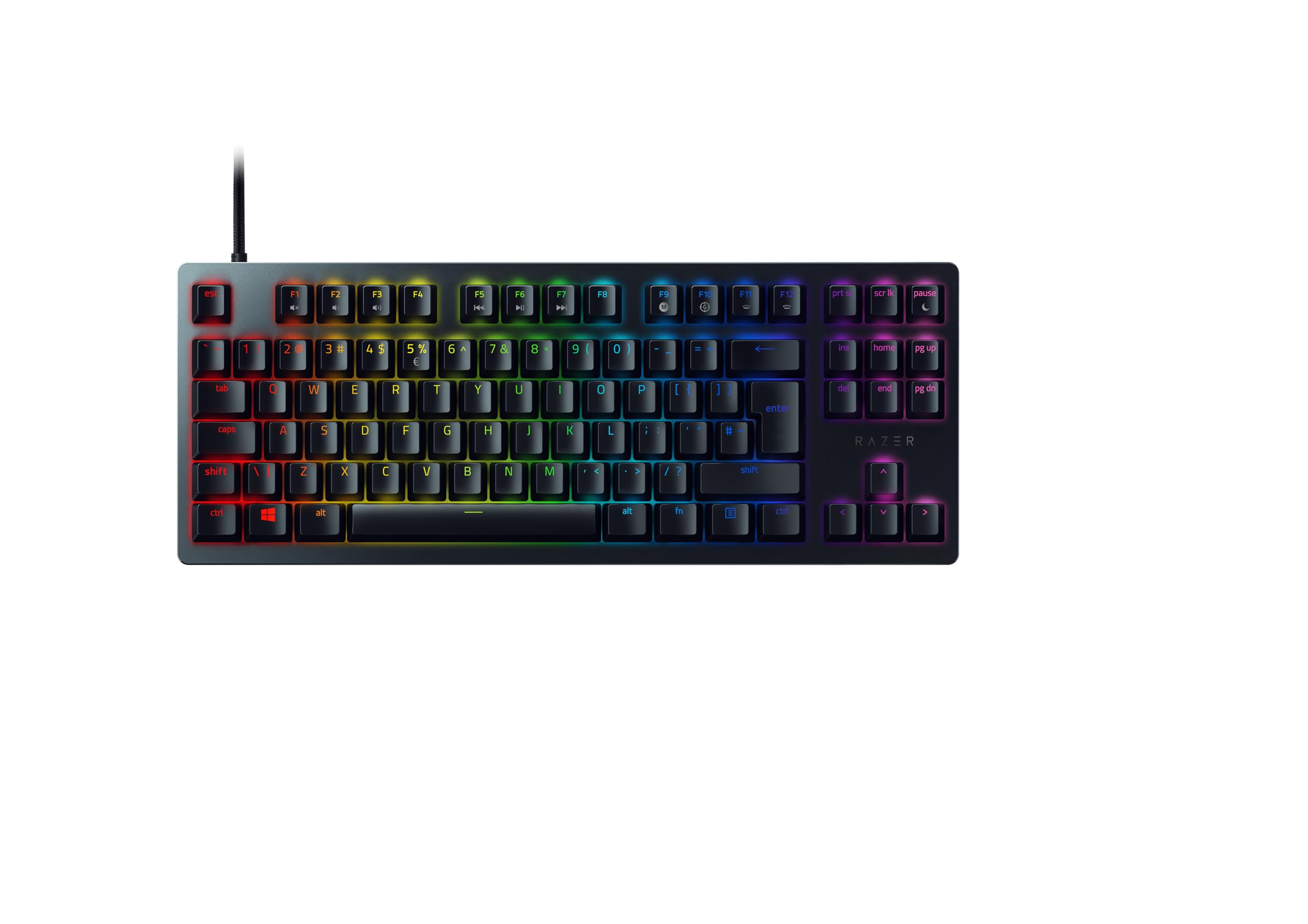 Razer Huntsman Tournament Edition (Red Switch) - Tenkeyless Gaming Keyboard (Linear Optical-Mechanical Keys, Doubleshot PBT Keycaps, Detachable USB-C Cable) Intl. US Layout (ISO) | Black — image 1